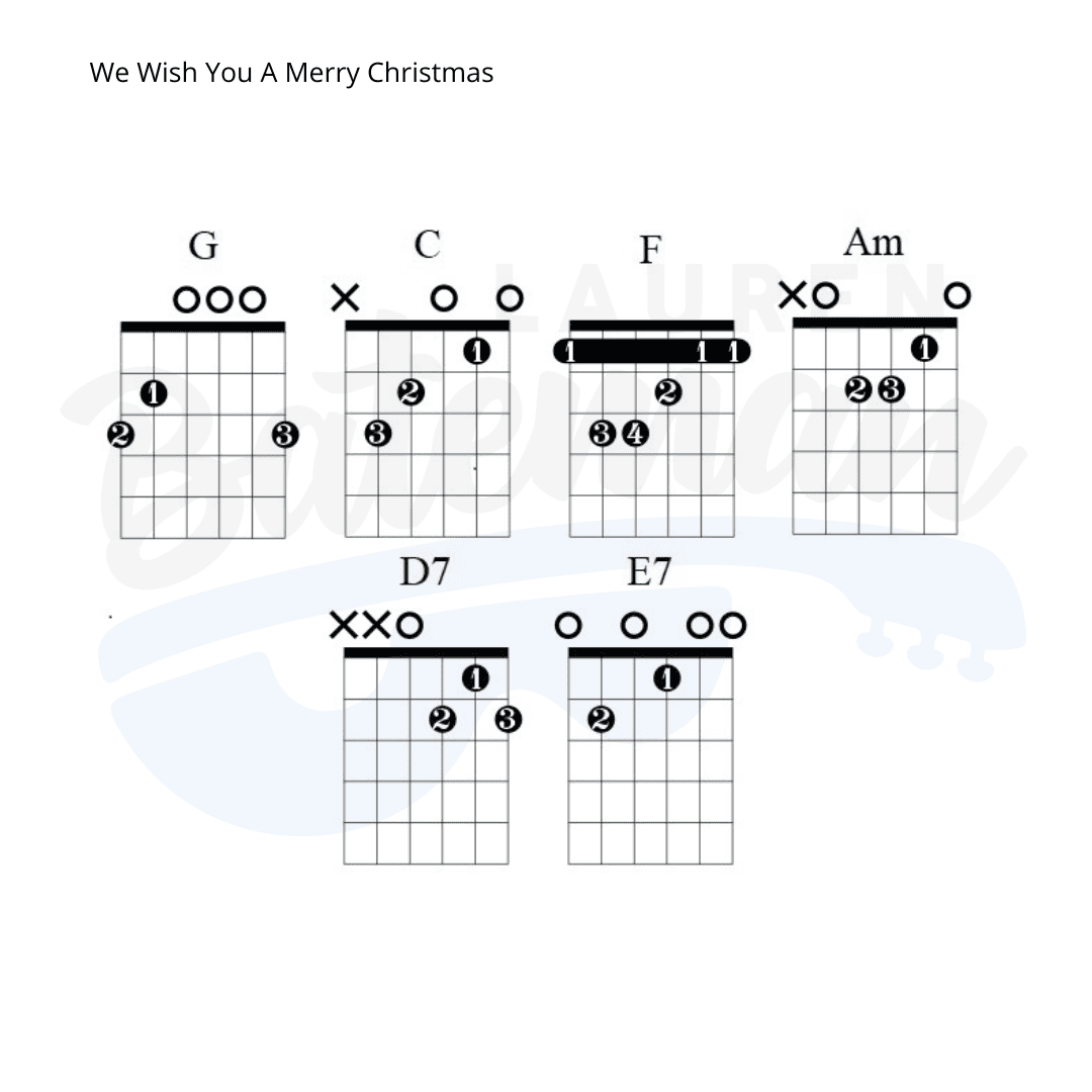we wish you a merry christmas chart - easy christmas song - lauren